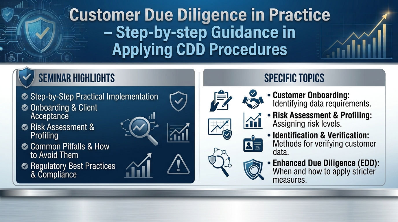 Customer Due Diligence in Practice – Step-by -step Guidance in Applying CDD Procedures